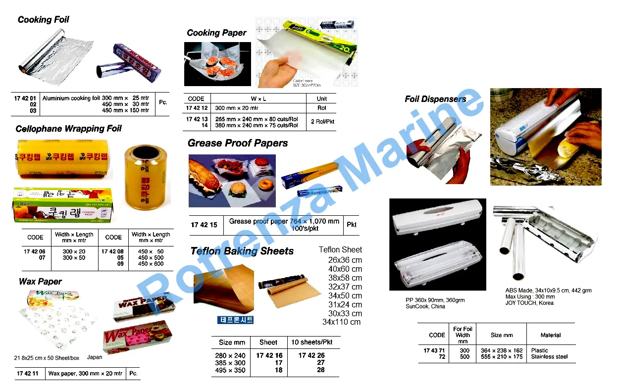 Rotrenza Marine dispenser-foil-for-500mm-foil-stainless-steel ...